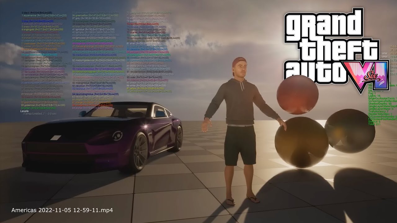 Grand Theft Auto VI (GTA 6): The Ultimate 2026 Guide to Rockstar’s Most Ambitious Game Ever